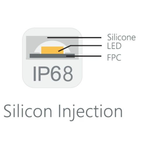 Taśma LED Podwodna 24V