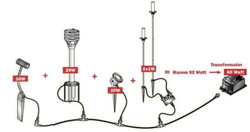 Lampa stojąca Lunia (Światło białe ciepłe/zimne) - obrazek 6