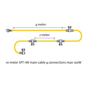 Przewód główny SPT-1W 10m z 4 złączkami - obrazek 3