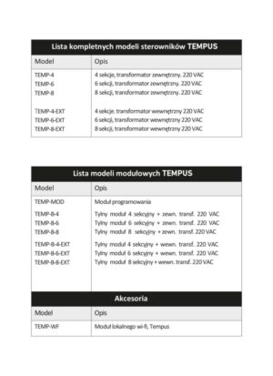 Sterownik Tempus 8 sekcyjny wewnętrzny - obrazek 2