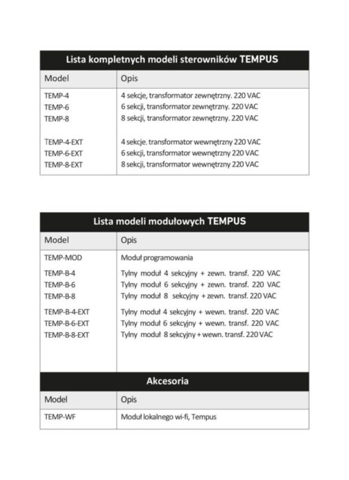 Sterownik Tempus 8 sekcyjny wewnętrzny - obrazek 2