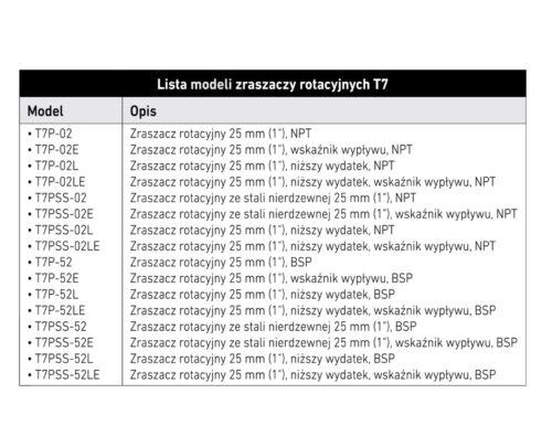 Zraszacz T7 - stalowy trzpień - obrazek 4
