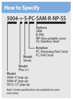 Zraszacz rotacyjny 5004 PC PLUS 4'' - obrazek 7