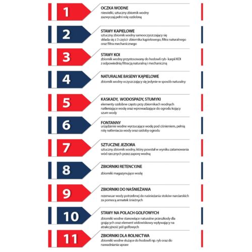Membrana PondGard™ EPDM 1.02mm / szer. 6.10m / metry bieżące - obrazek 2