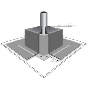Pourable Sealer S-10 masa zalewowa EPDM - obrazek 2