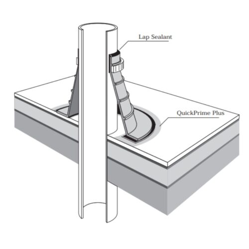 QuickSeam Pipe Flashing 6" przejście rurowe EPDM - obrazek 2