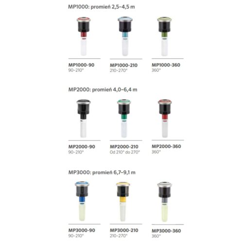 Dysza MP Rotator 1000 210-270 Hunter - obrazek 4