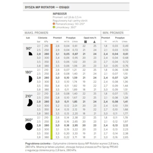 Dysza Hunter MP Rotator 800SR 90-210 - obrazek 3