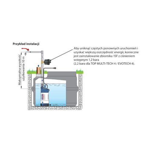 Naczynie przeponowe 1SF 0.5 Pedrollo - obrazek 3