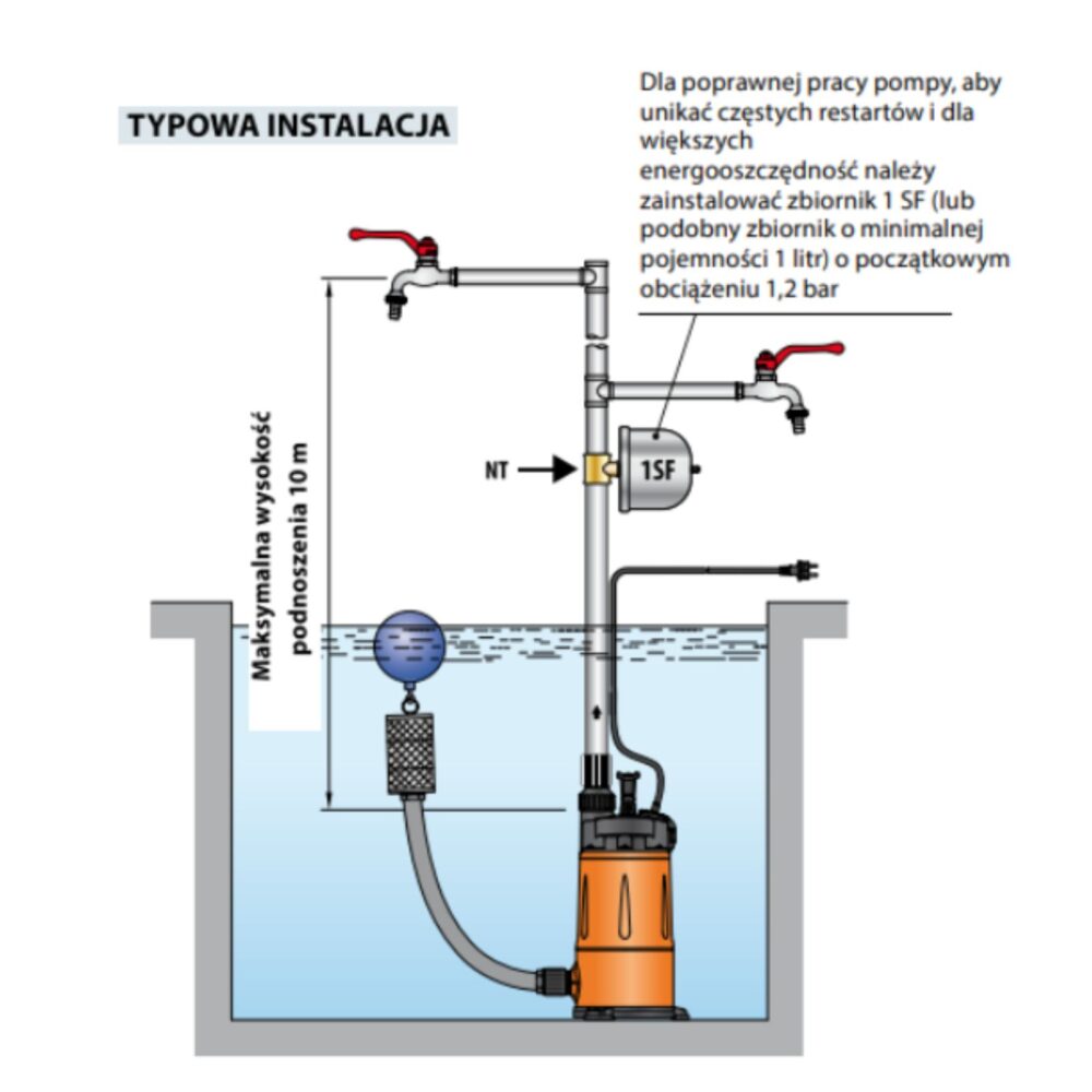 Pedrollo TOP MULTI-EVOTECH