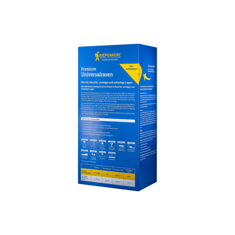Kiepenkerl Profi-Line Premium trawa na zacienione miejsca z wiechliną niską 1 kg